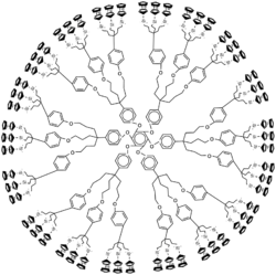 Dendrimer.png